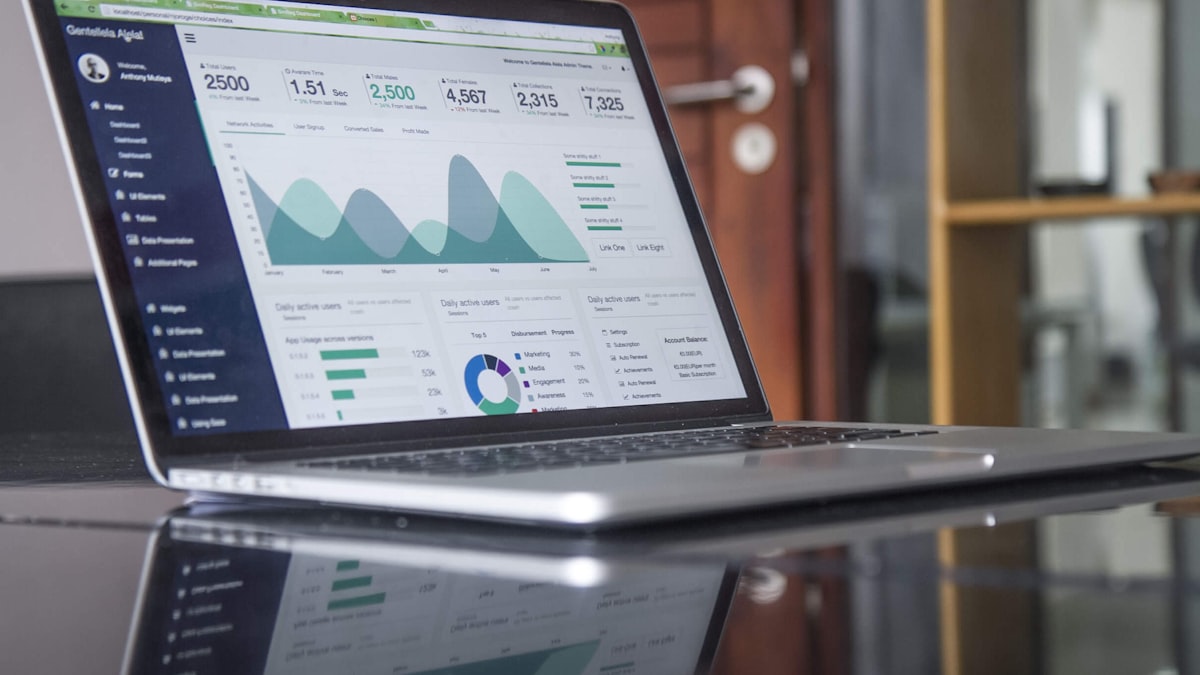 Business intelligence dashboard showing location opportunity scores